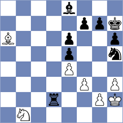Ciuffoletti - Schuh (chess.com INT, 2023)