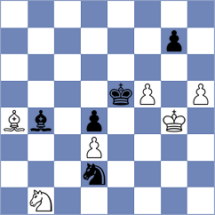 Idrisov - Baghirov (Baku AZE, 2025)