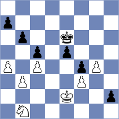 Jimenez Gaibor - Sozoranga Barahona (Chess.com INT, 2020)