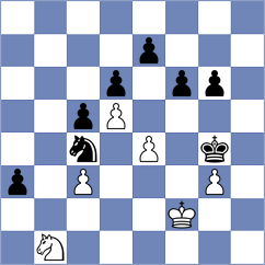 Swicarz - Bayo Milagro (chess.com INT, 2021)
