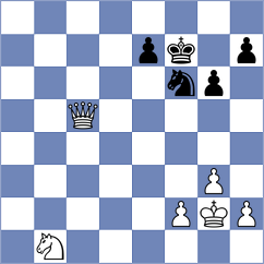 Kiselev - Sliwicki (Chess.com INT, 2021)