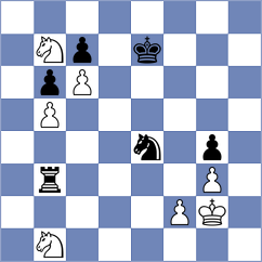 Perminov - Sargsyan (New York USA, 2024)