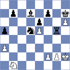 Mangialardo - Claure Verastegui (chess.com INT, 2025)