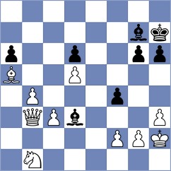 Irungu - Mirulla (Chess.com INT, 2021)