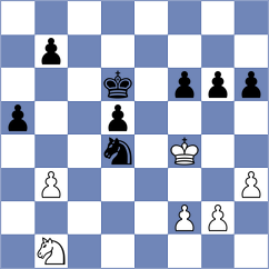 Pacheco Rodriguez - Sozoranga Barahona (Chess.com INT, 2020)