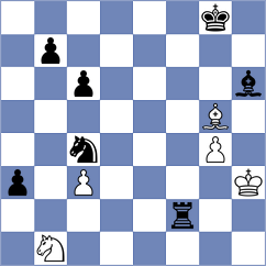 Khanin - Gomez Ledo (Chess.com INT, 2021)