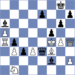Arabidze - Mendes Aaron Reeve (chess.com INT, 2025)