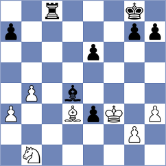 Toncheva - Grochal (Chess.com INT, 2019)