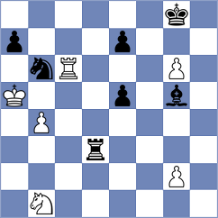 Gosh - Ramirez (chess.com INT, 2022)