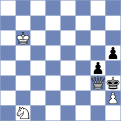 Novik - Janaszak (chess.com INT, 2023)