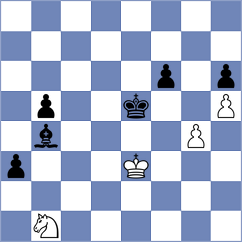 Ceyhan - Lagarde (chess.com INT, 2025)
