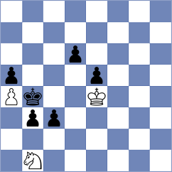 Derjabin - Klukin (chess.com INT, 2024)