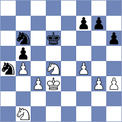 Denisenko - Chirivi C (chess.com INT, 2024)