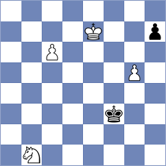 Khoshkalam - Unver (chess.com INT, 2025)