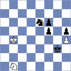 Kuever - Aden (Playchess.com INT, 2020)