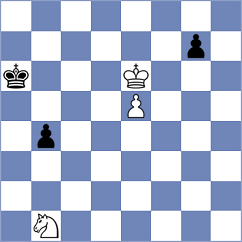 Haug - Taboas Rodriguez (chess.com INT, 2025)