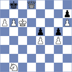Provaznik - Kassimov (chess.com INT, 2025)