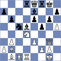 Rian - Fakhrutdinov (chess.com INT, 2023)
