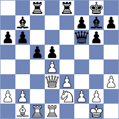 Yndurain Arrue - Gonzalez Fernandez (Asturias, 2000)
