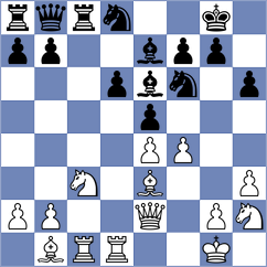 Novak - Dolezal (Czech Republic, 2007)