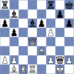 Rodriguez - Weidenhoefer (Playchess.com INT, 2020)