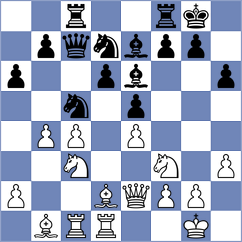 Biastoch - Yevchenko (chess.com INT, 2025)