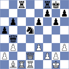 Schain - Obidjonov (Al Ain UAE, 2025)