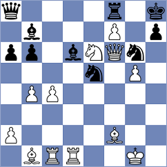 Borawski - Juhasz (chess.com INT, 2022)