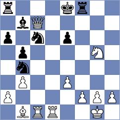 Senft - Rodchenkov (chess.com INT, 2023)