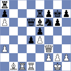 Martin Duque - Rodchenkov (Chess.com INT, 2021)
