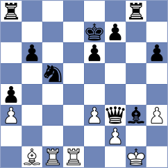 Panin - Tran Manh Tien (chess.com INT, 2025)