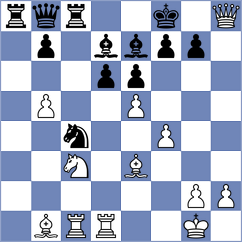Goganova - Mendes Aaron Reeve (chess.com INT, 2024)