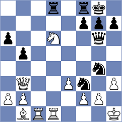 Clarke - Kovalevsky (chess.com INT, 2023)