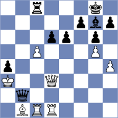 Pogorelskikh - Vivaan Vishal Shah (Pozarevac SRB, 2025)