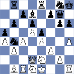 Lin - Li (Shanghai CHN, 2024)