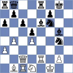 San Thit Lwin - Maiorov (chess.com INT, 2022)