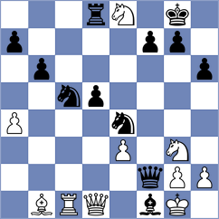 Schuster - Lewicki (chess.com INT, 2025)
