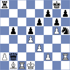 Keenan - Shepherd (Lichess.org INT, 2020)