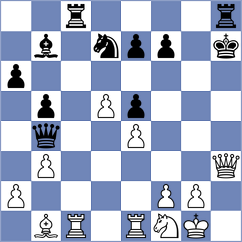 Ciocan - Danzer (chess.com INT, 2025)