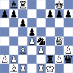 Aishani Pathak - Vo Thi Kim Phung (FIDE Online Arena INT, 2024)