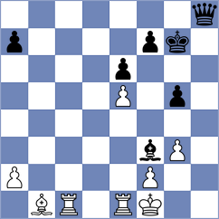 Filindash - Aarit Kapil (chess.com INT, 2025)