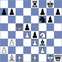 Tilahun - Meng (chess.com INT, 2024)