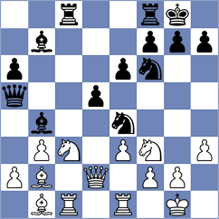 Bagrationi - Csonka (chess.com INT, 2025)