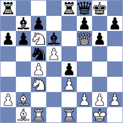 Svane - Menezes (chess.com INT, 2022)