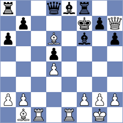 Al Tarbosh - Motos Abellan (chess.com INT, 2025)