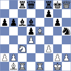 Tarasenka - Al Ali (Lichess.org INT, 2021)
