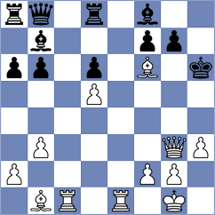 Zhou - Kanep (Chess.com INT, 2018)