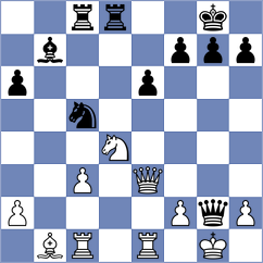 Yavorovsky - Rodriguez Portela (Chess.com INT, 2016)
