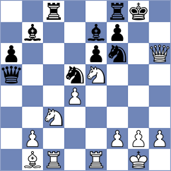 Schindler - Lopez Ramirez (chess.com INT, 2025)