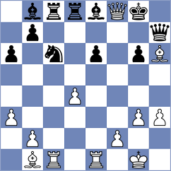 Banerjee - Dwilewicz (chess.com INT, 2025)
